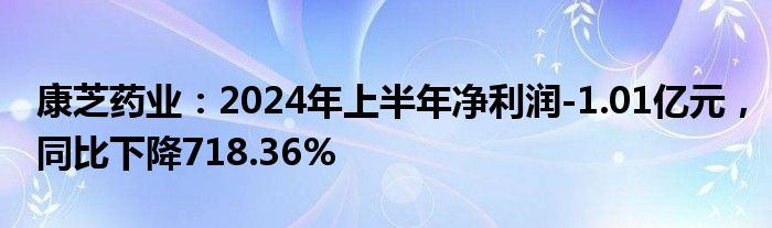 康芝药业：2024年上半年净利润-1.01亿元，同比下降718.36%