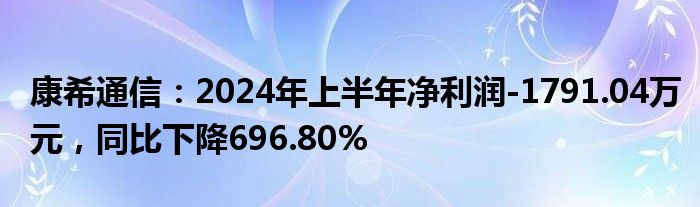 康希通信：2024年上半年净利润-1791.04万元，同比下降696.80%