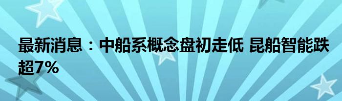 最新消息：中船系概念盘初走低 昆船智能跌超7%