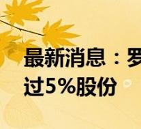 最新消息：罗普斯金 ：股东拟合计减持不超过5%股份